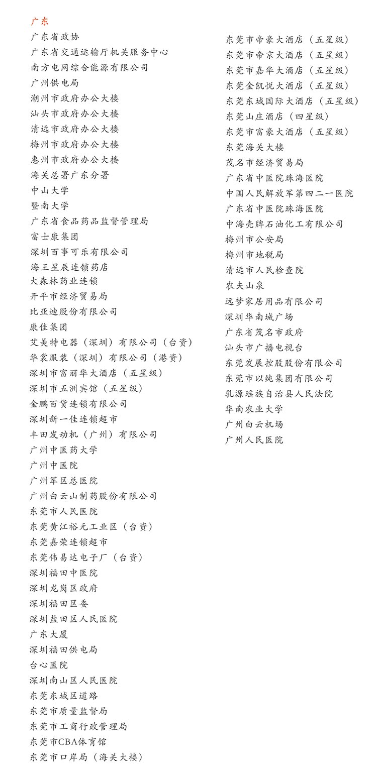 廣東（dōng）省大學中小學校園單位LED護眼教室燈/LED黑板燈/節能燈改造案例部分項（xiàng）目列表