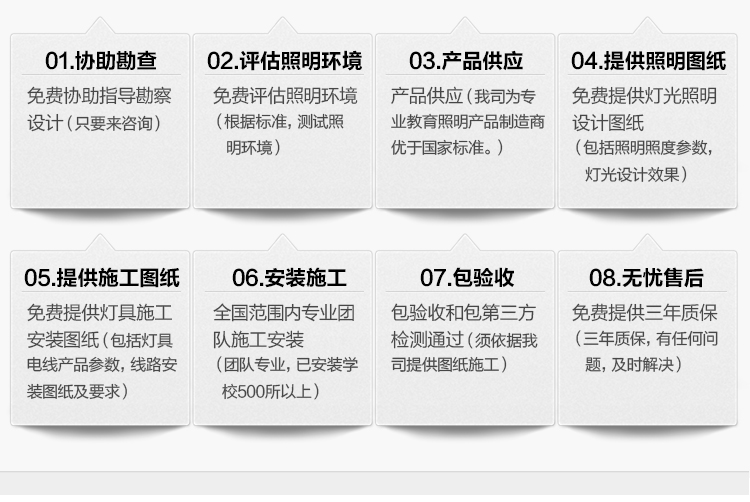 led護眼專用（yòng）教室燈