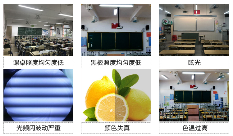 教室燈怎樣改造才(cái)能達國家2021新標準?