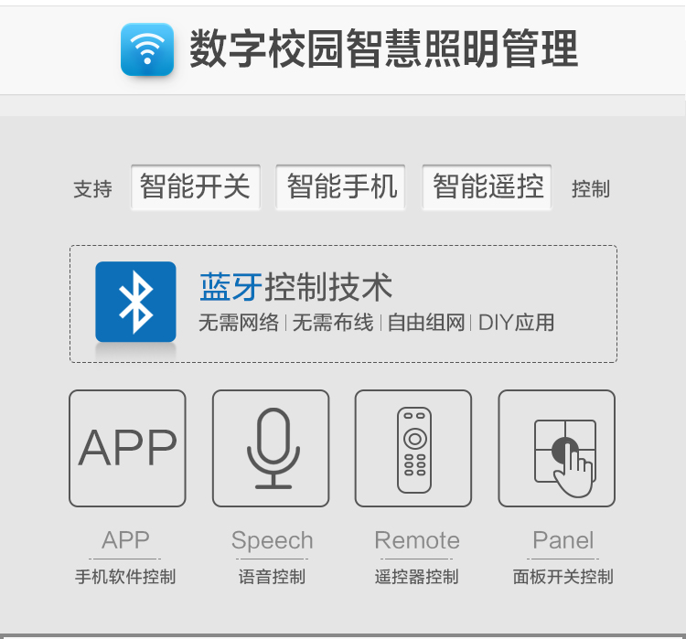 中小學數字校園智慧照（zhào）明管（guǎn）理
